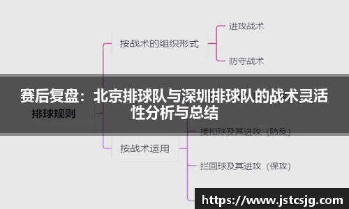 BB贝博艾佛森官方网站