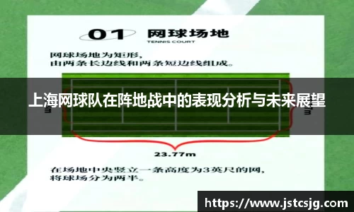 上海网球队在阵地战中的表现分析与未来展望