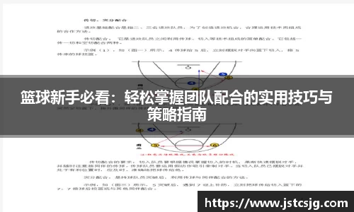 篮球新手必看：轻松掌握团队配合的实用技巧与策略指南