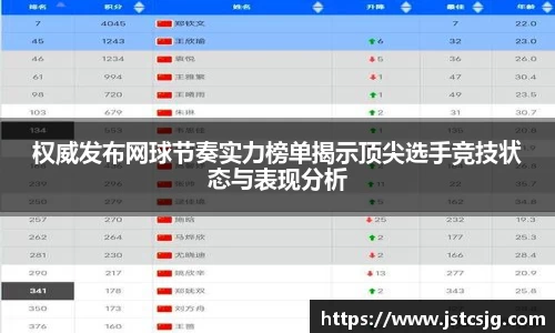 权威发布网球节奏实力榜单揭示顶尖选手竞技状态与表现分析