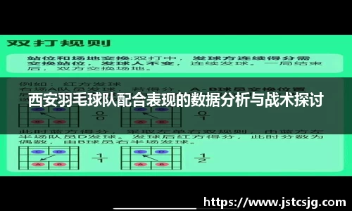 西安羽毛球队配合表现的数据分析与战术探讨