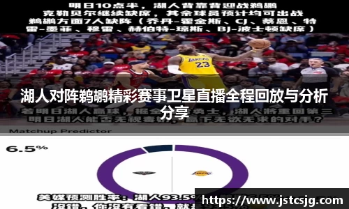 湖人对阵鹈鹕精彩赛事卫星直播全程回放与分析分享